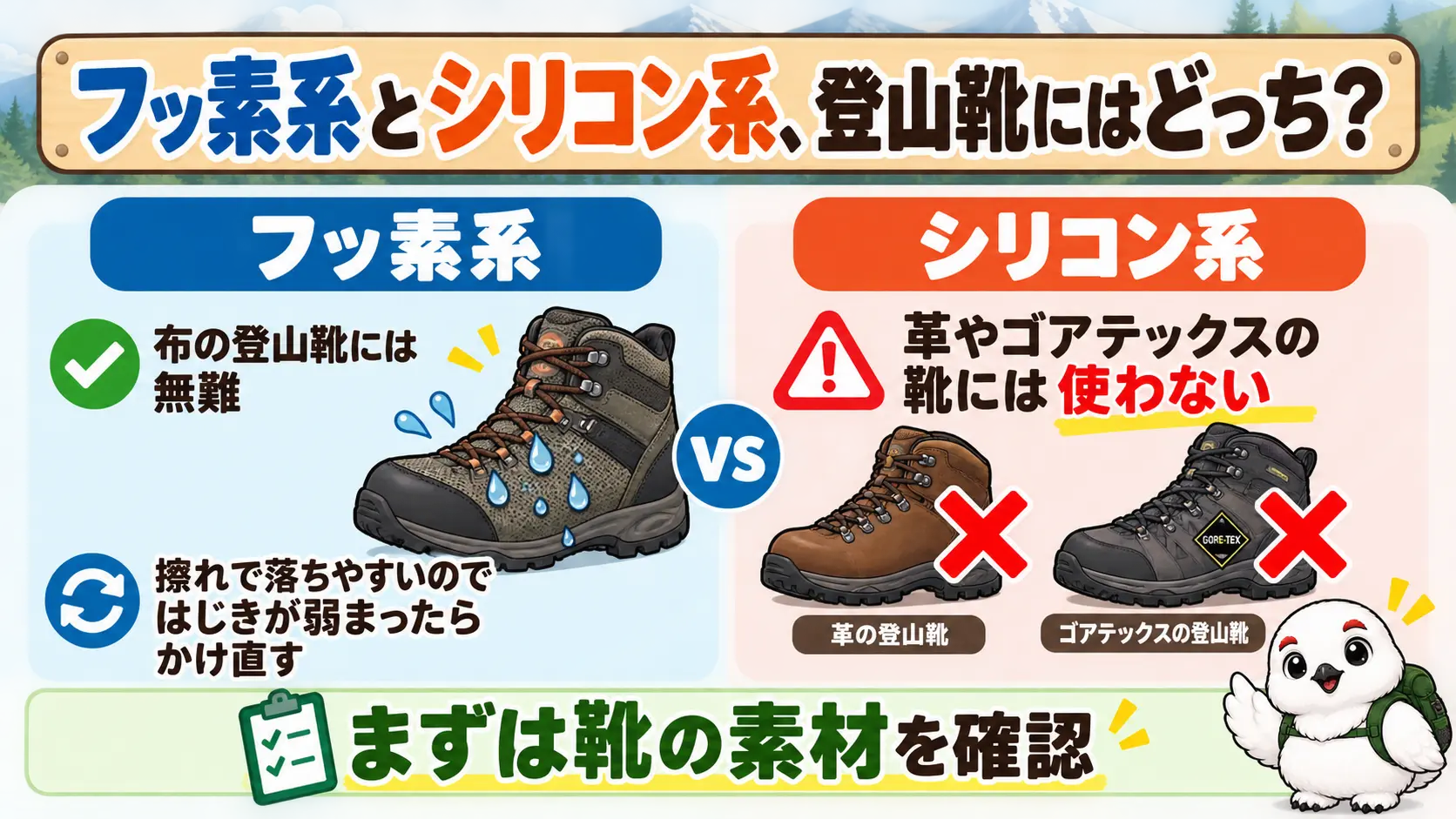 フッ素系とシリコン系の防水スプレーを、布の登山靴と革・ゴアテックス靴への向き不向きで比べた対比図
