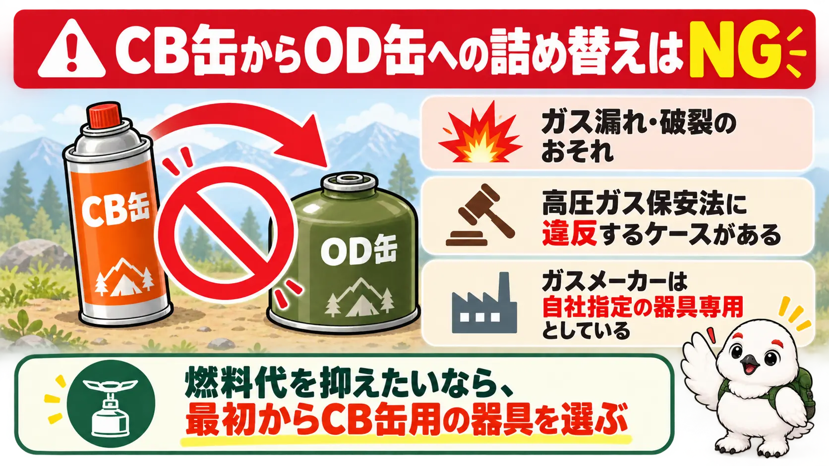 CB缶からOD缶への詰め替えや変換アダプターが危険で避けるべきことを示した注意図