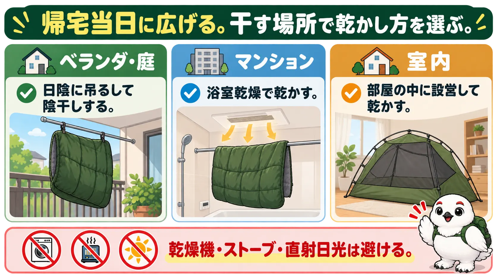 ベランダや庭では日陰に吊るし、マンションでは浴室乾燥や室内設営で乾かすという干す場所別の選び方