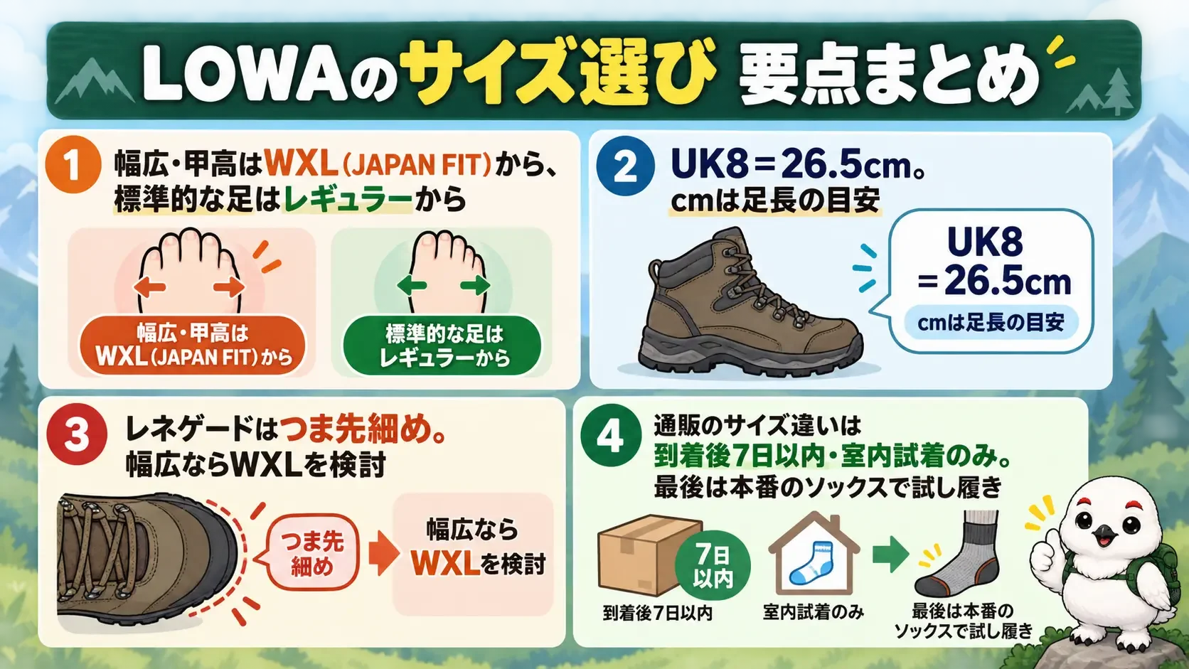 LOWAの登山靴選びで、幅の決め方、UKとcmの換算、モデル別の傾向、試し履きと通販の注意をまとめた一覧