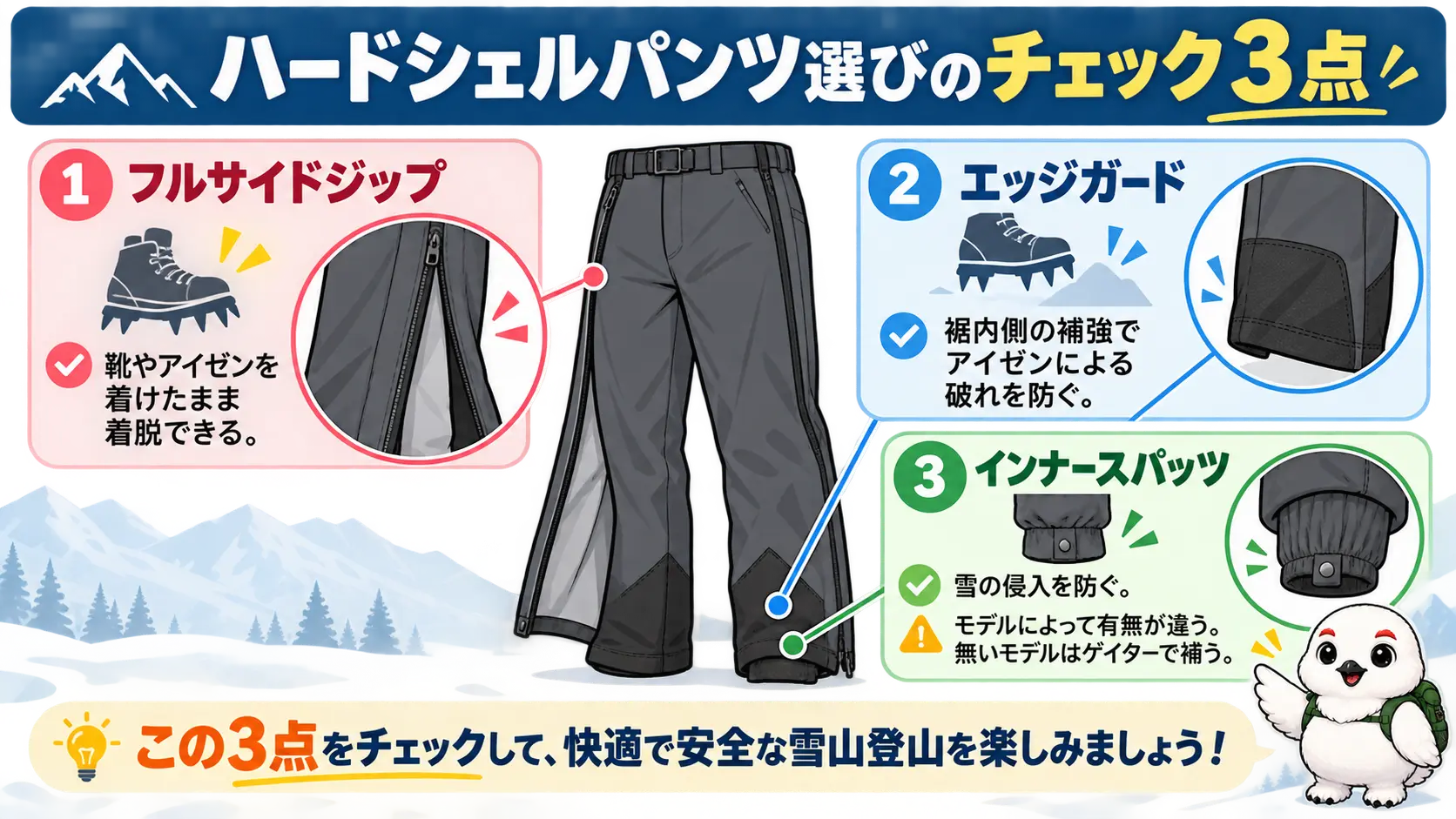 ハードシェルパンツ選びで確認したい、フルサイドジップ、エッジガード、インナースパッツの3機能の整理