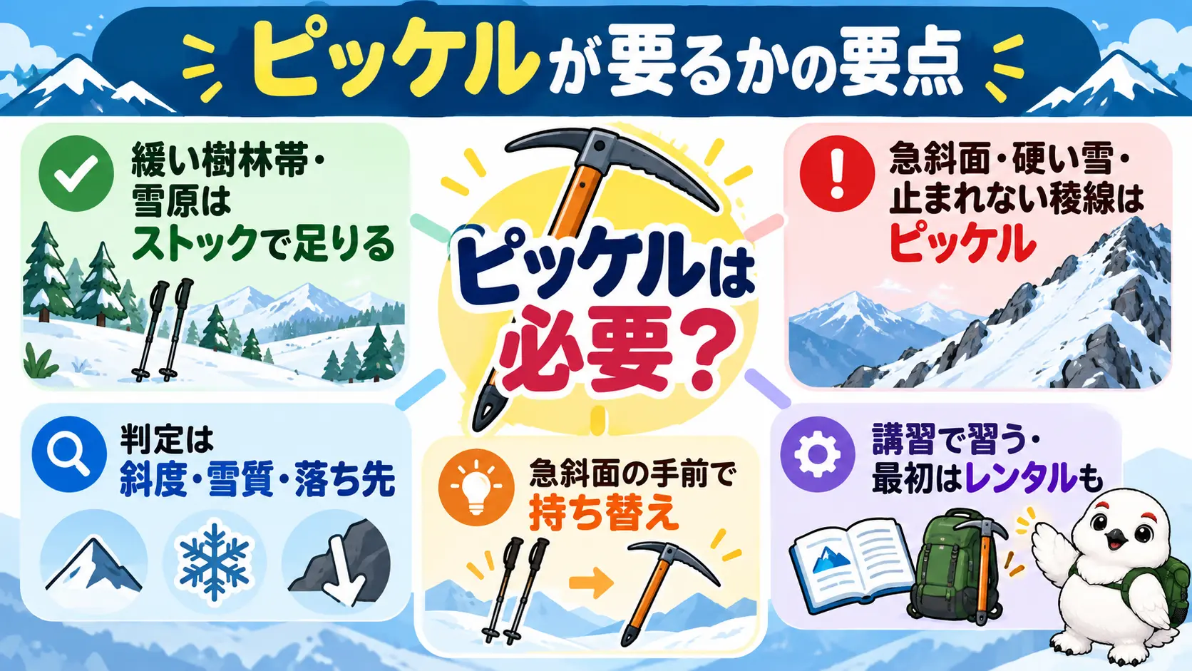 ピッケルの要否は山の地形と雪で決まり、ストックとの併用と講習が大切という要点の一覧