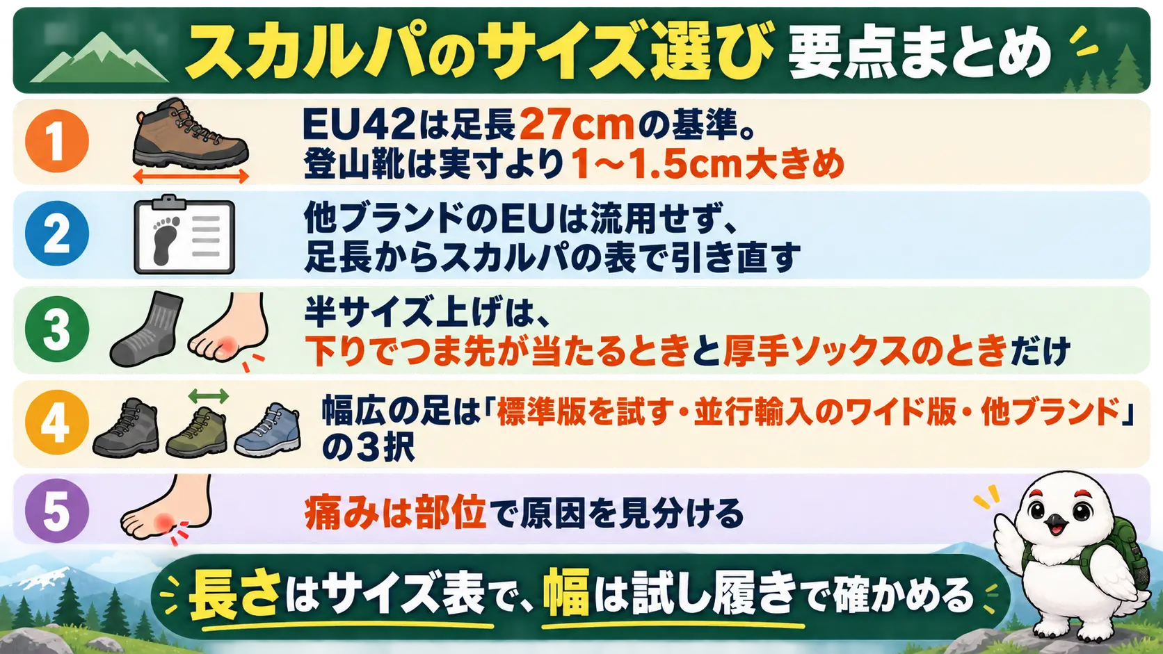 スカルパの登山靴のサイズ選びの要点まとめ。長さはサイズ表、幅は試し履き、半サイズ上げは条件付き、幅広は3択