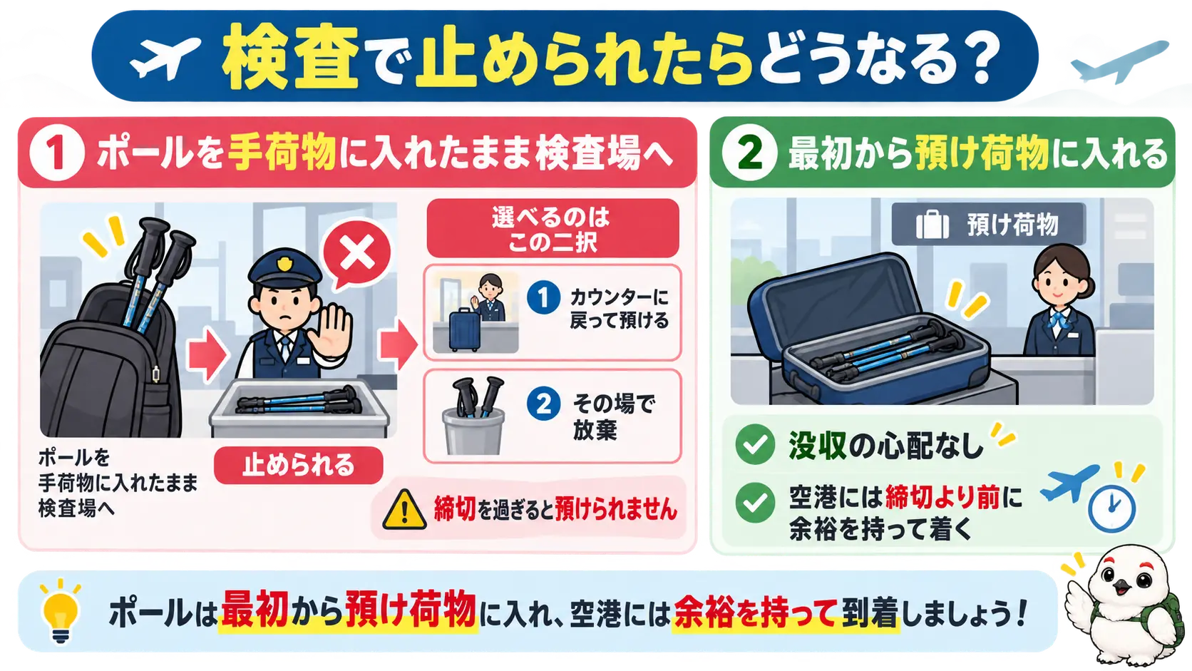 保安検査でポールを止められると、カウンターに戻って預けるか放棄するかの二択になるため最初から預け荷物に入れる