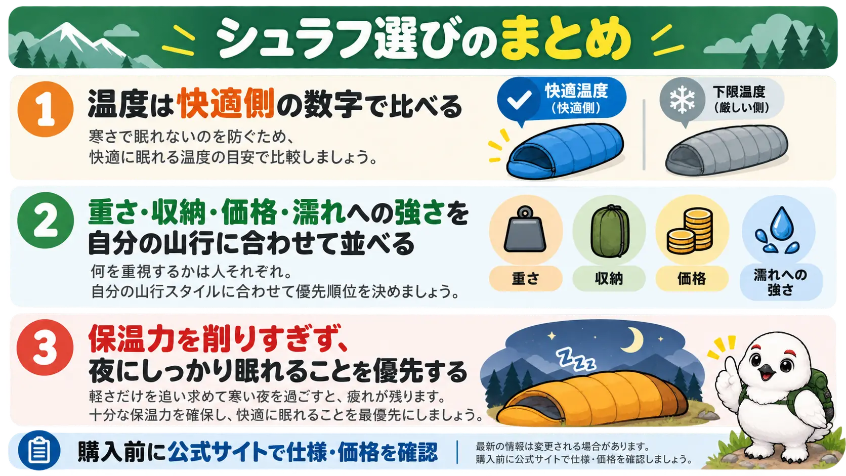 シュラフ選びの要点:快適側の温度で比べ、軽さ・収納・価格・濡れへの強さを自分の山行に合わせる