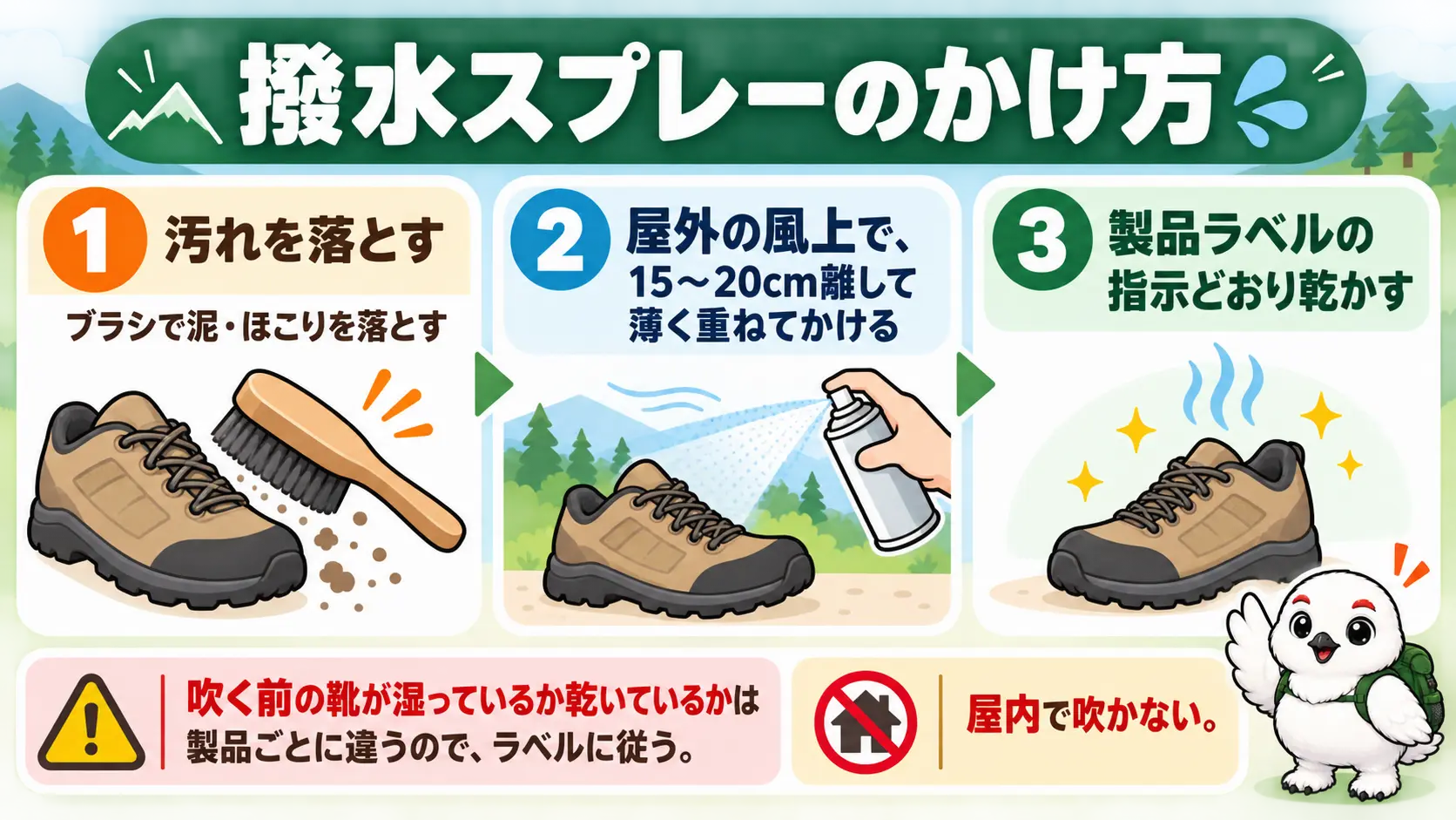 汚れを落とし、屋外の風上で15〜20cm離して薄く重ねてかける撥水スプレーの手順図