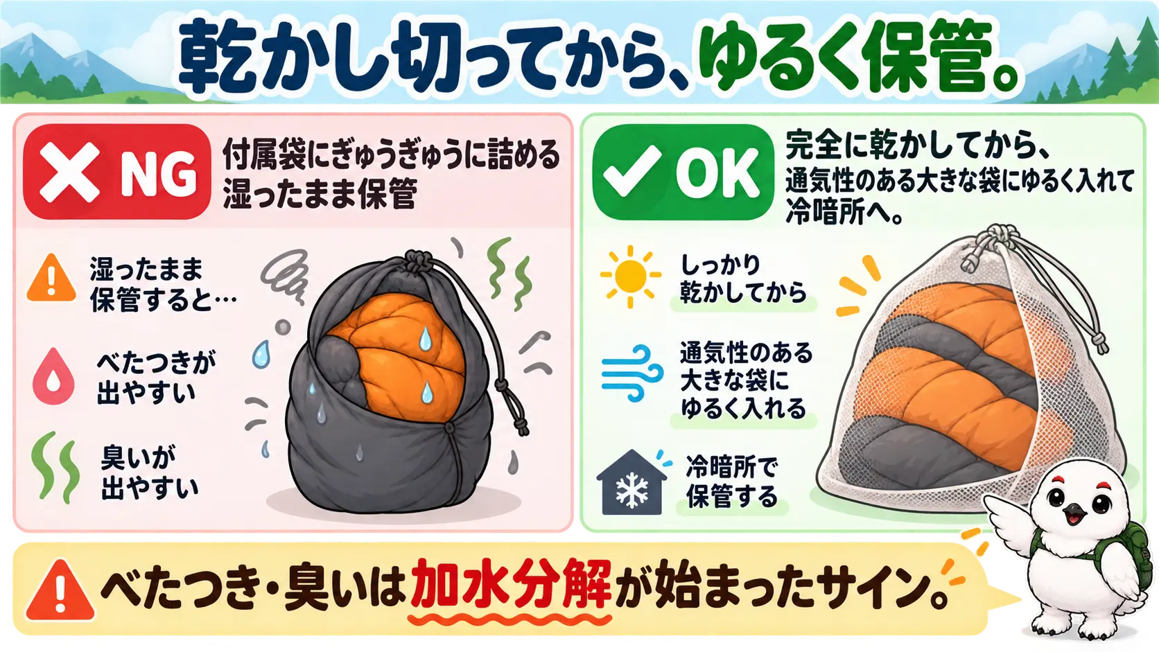 付属袋に詰め込む保管と通気性のある大きな袋にゆるく入れる保管の違い、べたつきや臭いが劣化のサインであること