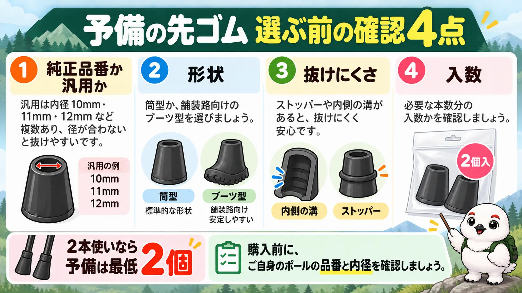 予備の先ゴムを選ぶときに確認する純正か汎用か、形状、抜けにくさ、内径の4つの比較ポイント