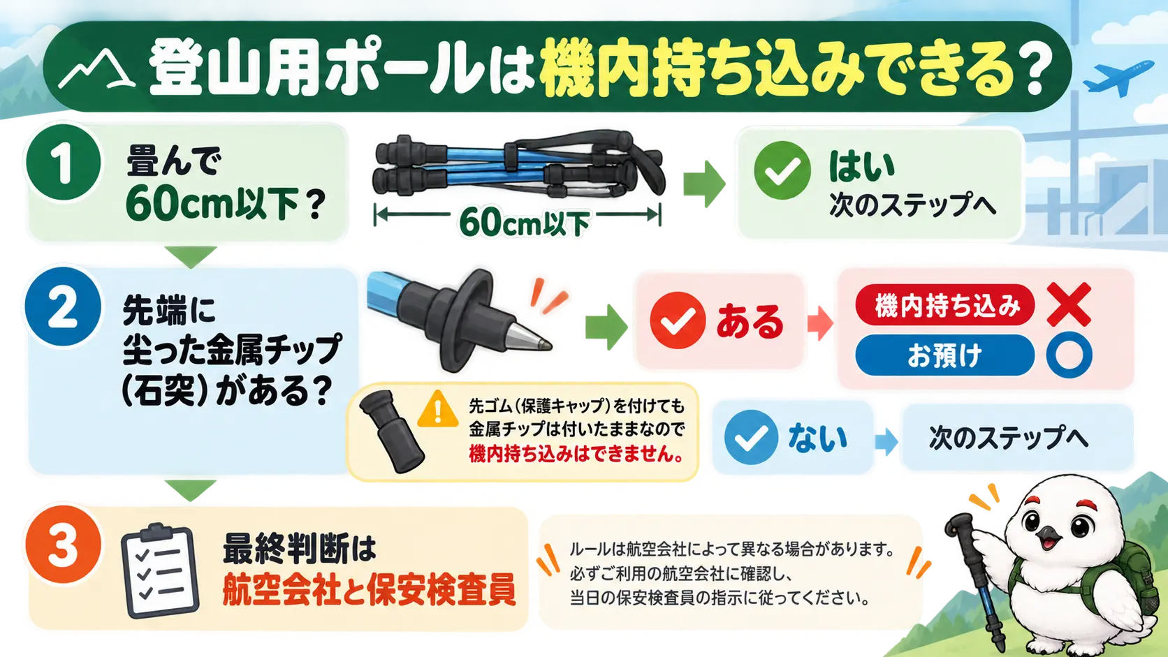登山用ポールは畳んで60cm以下でも先端に尖った金属チップがあると機内持ち込み不可で預けになる判断フロー