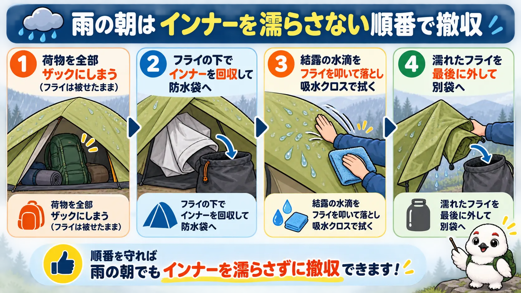 雨の朝にフライを被せたまま荷物をしまい、インナーを先に回収してから濡れたフライを最後に外す撤収の流れ