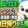 ワークマンのレインウェアは低山日帰りなら登山で使えるという判定